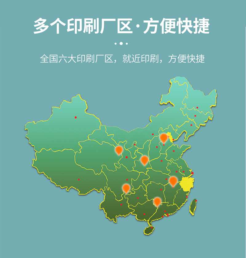 联单印刷